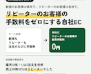 リピーター客の手数料をゼロにする自社EC作ります 新規は楽天リピーターは自社へ　手数料シミュレーション付き イメージ1