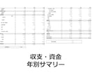 訪問看護専用の事業計画書式を販売します 融資が必要ならこちら！ありそうでなかった訪問看護の書式！ イメージ9