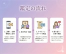 復縁・片思い・彼の本音を四柱推命で徹底解読します 不安で眠れない夜の恋を整理します イメージ7