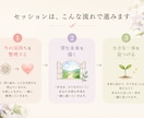 子育てに悩むあなたが安心を取り戻すお手伝いをします あなたとお子さんが、笑顔で何気ない会話を楽しめる明日へ イメージ6