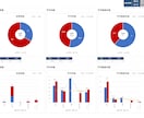 Excel/スプレッドシート業務を効率化します 自動化/フォーマット作成/グラフ/フォルダ操作/集計　など イメージ3