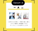 インスタグラム用Canvaテンプレートを制作します Canva操作に不安な方もあんしんの操作サポート付き！ イメージ3