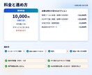 Excel・スプシの集計や転記をAIで自動化します 動くデモあり｜毎日の集計をボタン1つに イメージ3