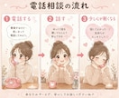 誰にも話せなかった、性のお話しお聴きします デリケートな性の悩み、一人で抱えず看護師に話しませんか？ イメージ5