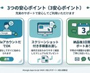 GASでスプレッドシートを自動化します 丁寧に、誠実に。3,000円のお試しプランです。 イメージ2