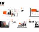 眠っている営業資料・動画を営業資産に変えます 毎回の営業説明を減らす、BtoB営業素材の棚卸し・活用診断 イメージ3