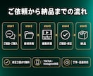 SNS向けショート動画を編集します ショート動画1500本以上の実績あり イメージ2