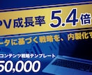 一万超のブログ記事で直帰率を改善します 直帰率9割→2割を達成！圧倒的ボリュームで離脱を防ぐ記事 イメージ1