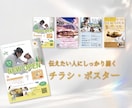 伝えたい人にしっかり届くチラシ・ポスター作ります ターゲットに届くデザイン|最短3日で納品|細かい修正は無制限 イメージ1