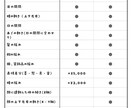 Vtuberデビュー!お手頃価格で全工程対応します キャラデザ→全身イラスト→パーツ分け→モデリング対応 イメージ3