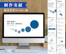 ホームページ修正いたします STUDIOで作成されたホームページの修正を承ります！ イメージ5
