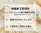Netflix風★オープニングムービー作成します 先着5名様9000円Netflix風オープニングムービー制作 イメージ4