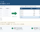 スプレッドシートの繰り返し作業を自動化します 打ち合わせ不要｜最短当日｜動作確認してからお渡し イメージ1