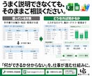 Excel・スプシの修正・構築・自動化をします 関数の修正から、データ基盤シート構築、自動化まで イメージ10