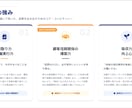 特割　転職成功のための面接サポート資料を作ります 対面、Web面接がうまくいかないあなたのオリジナル資料作成 イメージ4