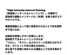 短時間で滝汗！パーティーワークアウトをします 単発のオンラインパーソナルトレーニングサービスです。 イメージ3