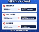 EC商品説明文を数分で書くプロンプト渡します 自社ECで毎日使う実物。商品説明もレビュー返信も時短 イメージ4