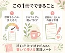 更年期セルフケアと受診準備ノートを看護師が届けます 症状を可視化しセルフケアと受診準備を整える14日間実践ノート イメージ2