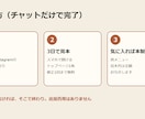 お店や会社の魅力を24時間伝えるHP見本を作ります 気に入っていただければ、本制作に取り掛かります。 イメージ2