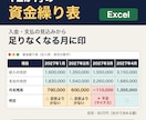 資金繰り表エクセル｜足りなくなる月が先に分かります 入金と支払の見込みから12か月の月末残高と不足の月を表示 イメージ1