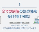 薬局さん向け！情報差し替えで動画制作をします デジタルサイネージでお客様にサービスの情報を提供！ イメージ3