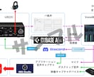 VTuber専属｜配信音響戦略を設計します 手探りの調整は終わりに。声を“武器”にする音響構造を設計！ イメージ5