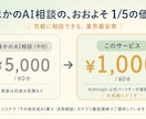 AI相談｜Anthropic公式パートナー承ります 格安AI相談｜法人専用｜Anthropic公式パートナー イメージ7