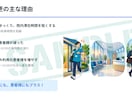 社員理解・運用行動をサポートします 治療院での新しい取り組み・新しい物療機器への社員理解を促進 イメージ3