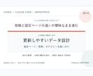 AIでWordPress制作を始められます CodexとWordPressで最初の1サイトを設計 イメージ6