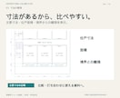 一級建築士が共同住宅の初期ボリュームを検討します 敷地条件から住戸数・面積・配置を整理し、初期判断を支援！ イメージ4