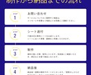 集客に強いWordPressホームページ作成します SEO対策・スマホ対応・ご自分で更新できる本格ホームページ イメージ4
