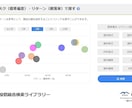 家計や将来のお金の悩みをまるごと解決します 【FP相談】家計見直し・資産運用・老後対策を一括サポート イメージ2