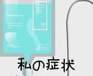 不調の原因改善のお手伝いを致します この症状何?何科に行けばいいの?そんなお悩みのお手伝いします イメージ1