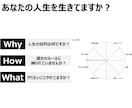 会社で言えないことをお聞きします 40代管理職のプロコーチが思考整理・自己理解・行動をサポート イメージ5