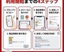 楽天ROOM投稿文が5分で完成！コピペで売れます そのままコピーして「サービス内容」欄に貼ってください イメージ2