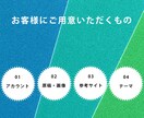 格安！ノーコードツールで高品質なHP制作いたします 丁寧なヒアリングで低価格で高品質で価格以上のホームページ制作 イメージ4
