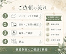 ショート動画を編集します 店舗・事業主さま向け｜SNS用動画を見やすく編集します イメージ4