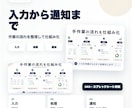 面倒な業務をAIで自動化します 日々の手作業を減らす仕組みを作成 イメージ2