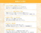 バナー制作いたします 最短翌日納品！急ぎのご依頼もお任せください イメージ2