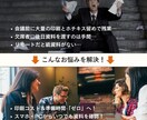 ペーパーレス会議資料共有Webシステムを構築します 部署ごとの閲覧制限つき！スマホ対応の会議ポータルサイト イメージ2