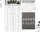 サイズ確認用ネイルチップの販売ページになります サイズ違いの防止に！違和感なくネイルチップを付けたい方へ。 イメージ7