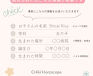 イヤイヤ期前に知りたかったわが子の個性を分析します 0〜3才時期の個性をやさしく言語化・子どもの才能を見つける イメージ4
