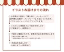 2色でレトロ風♪ ゆるかわいいイラストお描きします パッと目を惹く色合いなので、アイコンと相性がとても良いです◎ イメージ9