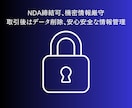 価格破壊に挑戦！3円/字で現役プロが日英翻訳します 人数限定特価にて安心の高品質翻訳でグローバル発信しましょう！ イメージ7