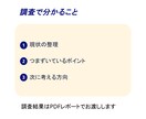Webサイトの集客につながらない原因を調査します SEOやWebマーケティングなど様々な視点で原因を調査します イメージ4