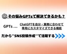 SNS投稿を作る専用AIのGPTsを制作いたします 副業でも本業でも！ChatGPT上で簡単に使えるから安心 イメージ3