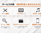 ショート動画を編集します フルテロップ・BGMなど！SNS向け動画を丁寧に製作します。 イメージ3
