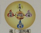 各種浄化してあなたの心を癒します お悩みをクリアにして良い選択ができるようになります イメージ3