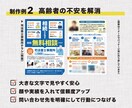 内容整理からチラシを制作します 何を書けばいいか迷うチラシを分かりやすい形にします イメージ7