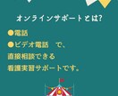 記録＆目標＆行動計画を【超急ぎで】一緒に考えます 顔出しナシOK★直接話してスピーディー&的確アドバイス！！ イメージ2